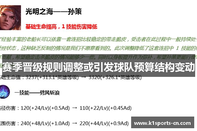 赛季晋级规则调整或引发球队预算结构变动