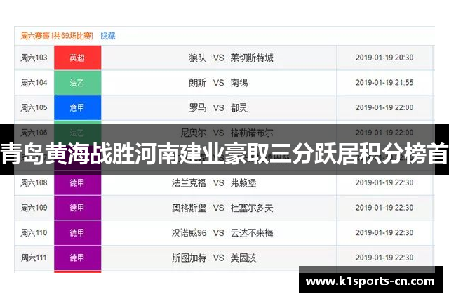 青岛黄海战胜河南建业豪取三分跃居积分榜首