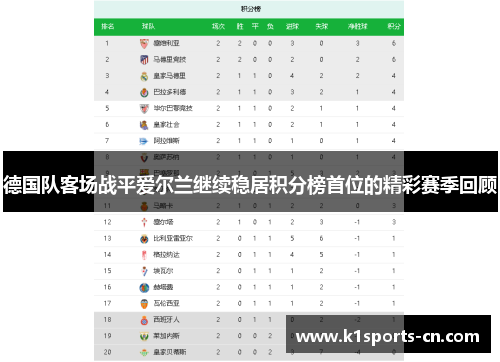 德国队客场战平爱尔兰继续稳居积分榜首位的精彩赛季回顾