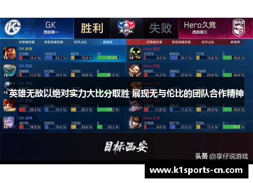 英雄无敌以绝对实力大比分取胜 展现无与伦比的团队合作精神