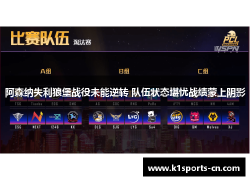 阿森纳失利狼堡战役未能逆转 队伍状态堪忧战绩蒙上阴影